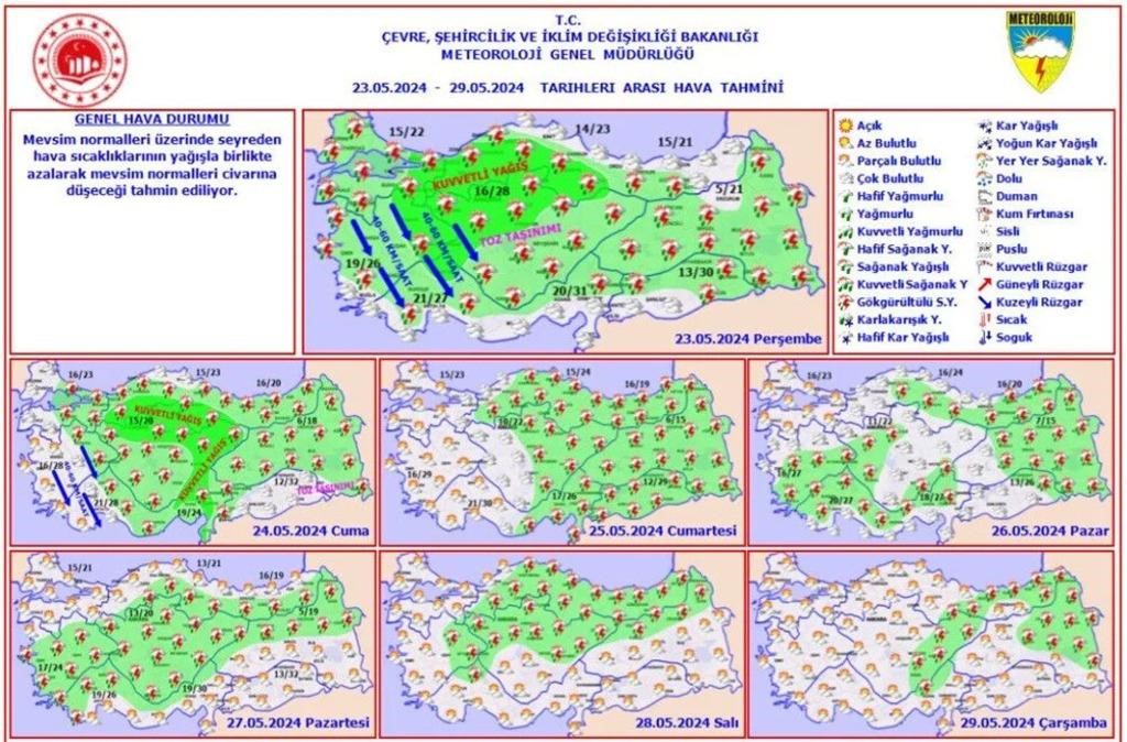 Önce Meteoroloji sonra AFAD…